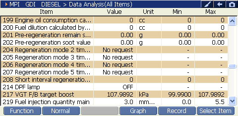 2000 RPM preview